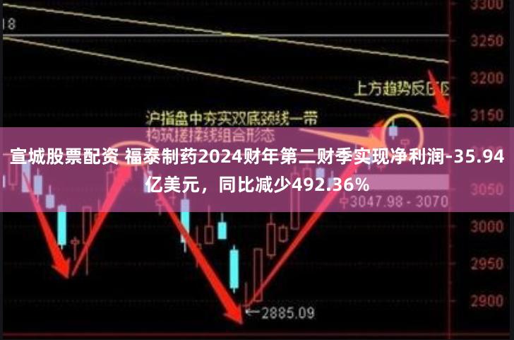 宣城股票配资 福泰制药2024财年第二财季实现净利润-35.94亿美元，同比减少492.36%