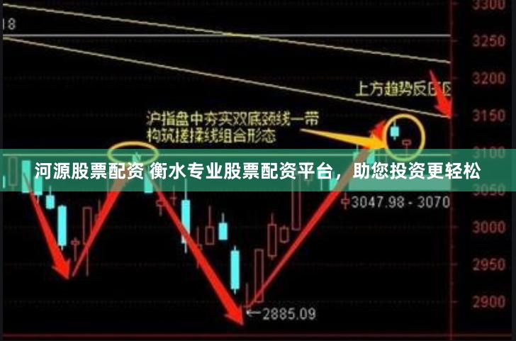 河源股票配资 衡水专业股票配资平台，助您投资更轻松